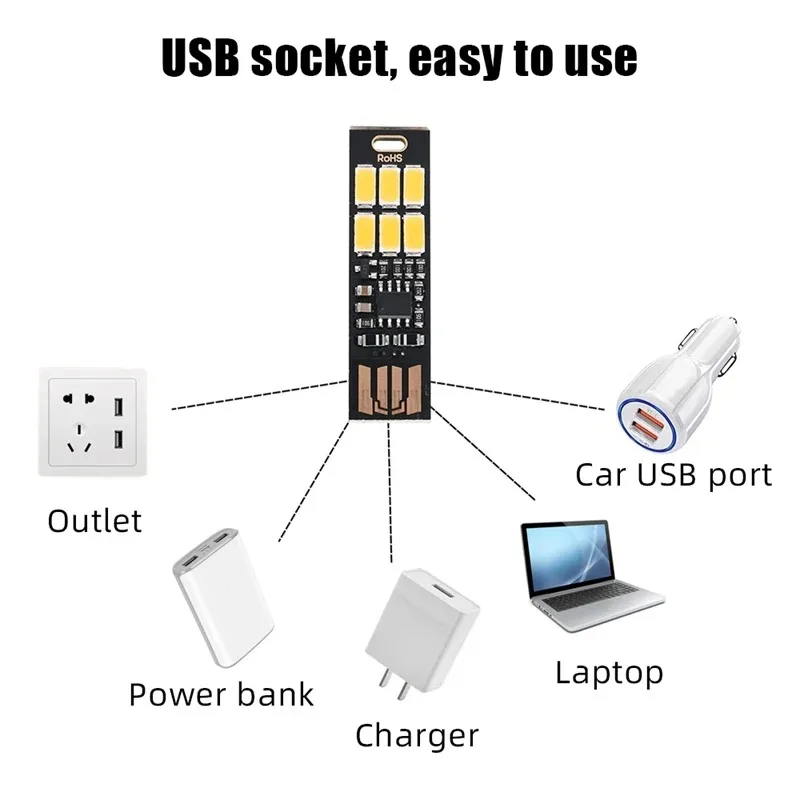 Mini LED USB Plug Lamp 5V Pock - Desk Setup Ideas ulasan dan harga