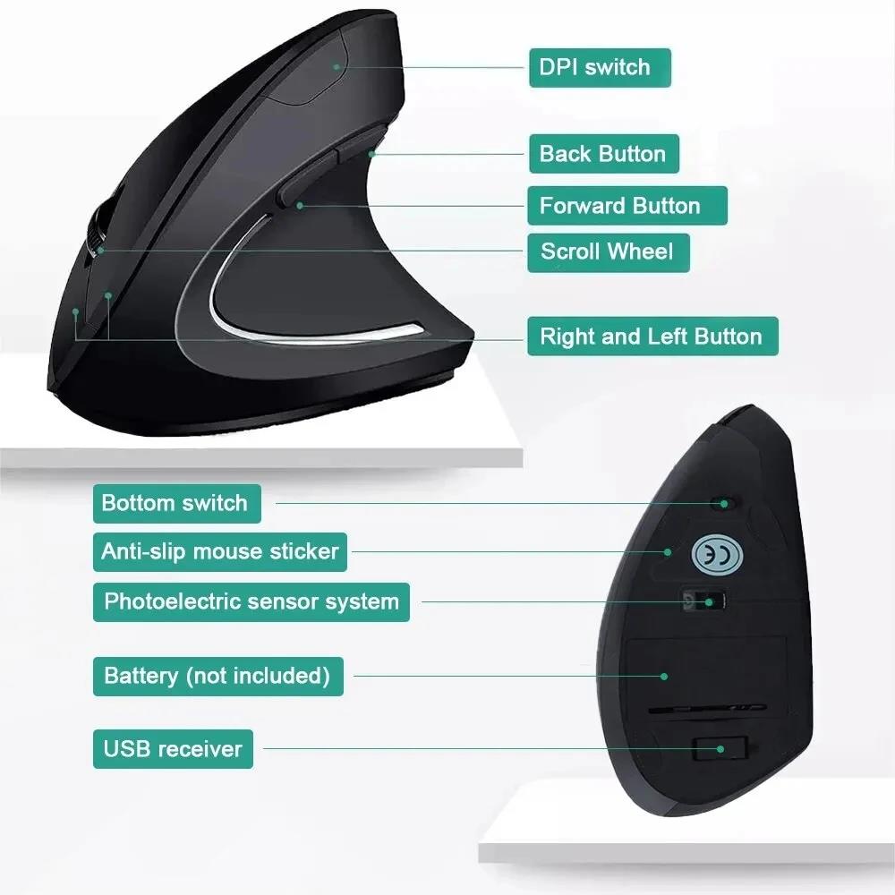 Ergonomically Compliant Vertic - Desk Setup Kit ulasan dan harga