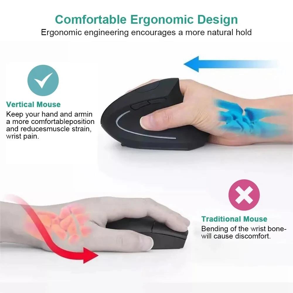 Ergonomically Compliant Vertic - Desk Setup Kit ulasan dan harga