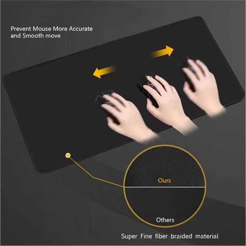 Make Your Own Mouse Pad, Custo - Desk Setup Clean ulasan dan harga