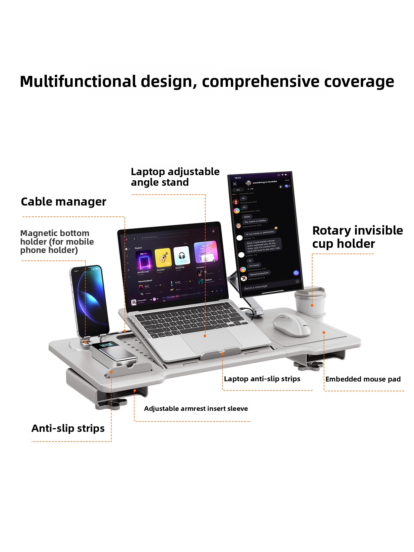Ergonomic Chair Armrest Desk A - Desk Setup Ideas ulasan dan harga